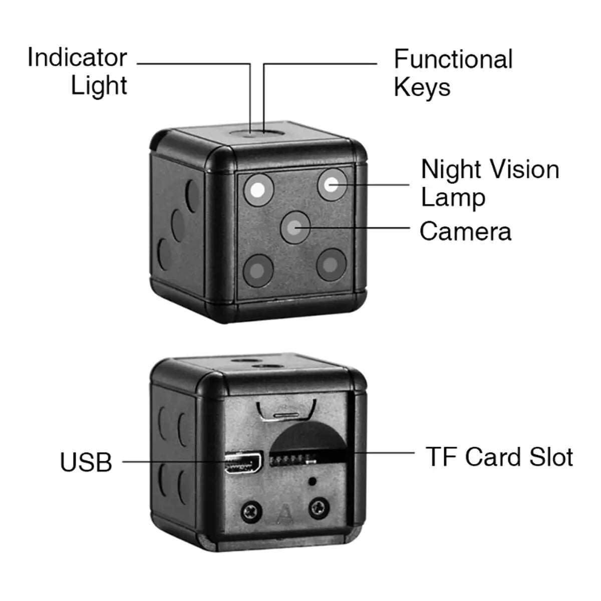 Mini Dice Smart Camera-Night Vision HD 1080P Motion Detect Cam