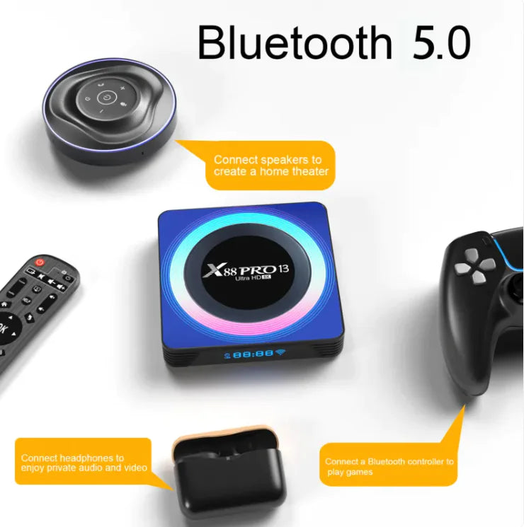 Android TV Box 8K Video streamer