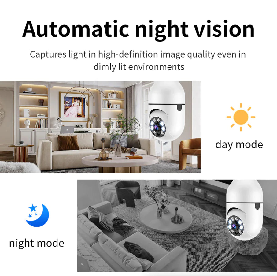 360° 1080P Light Bulb Camera Wi-Fi Smart Home Camera