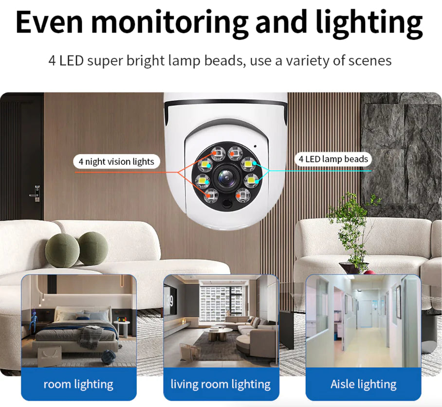 360° 1080P Light Bulb Camera Wi-Fi Smart Home Camera